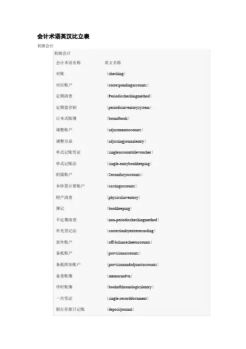 会计 术语