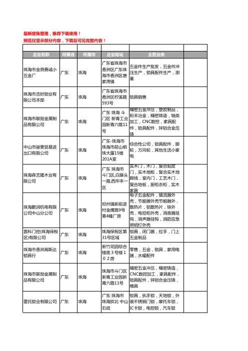 新版广东省珠海锁具工商企业公司商家名录名单联系方式大全33家