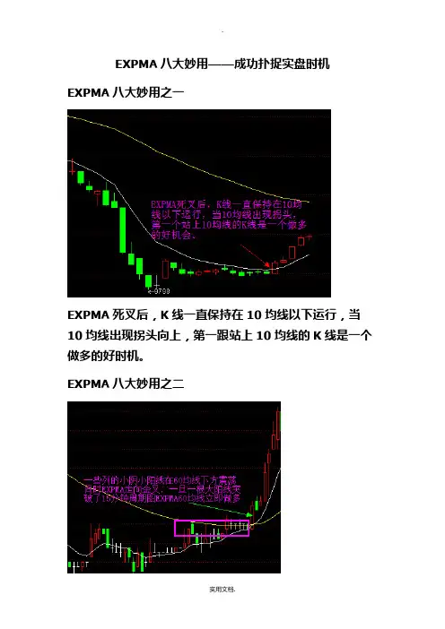《EXPMA》八大妙用