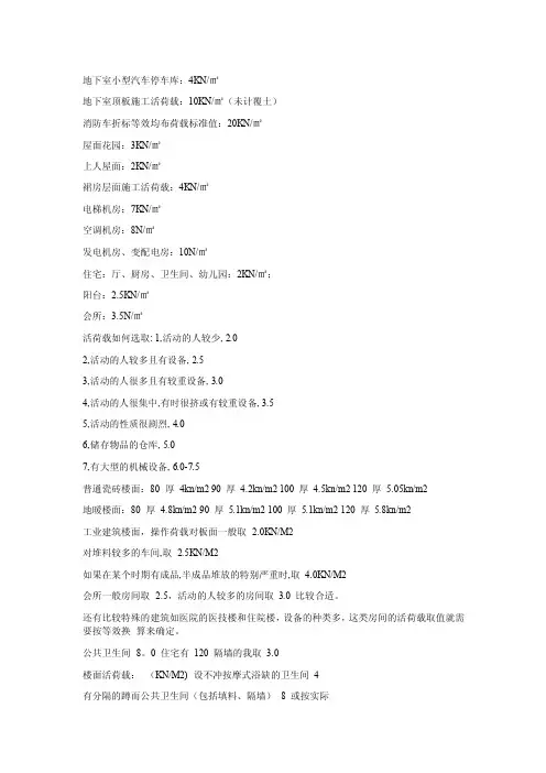 各种楼面荷载取值