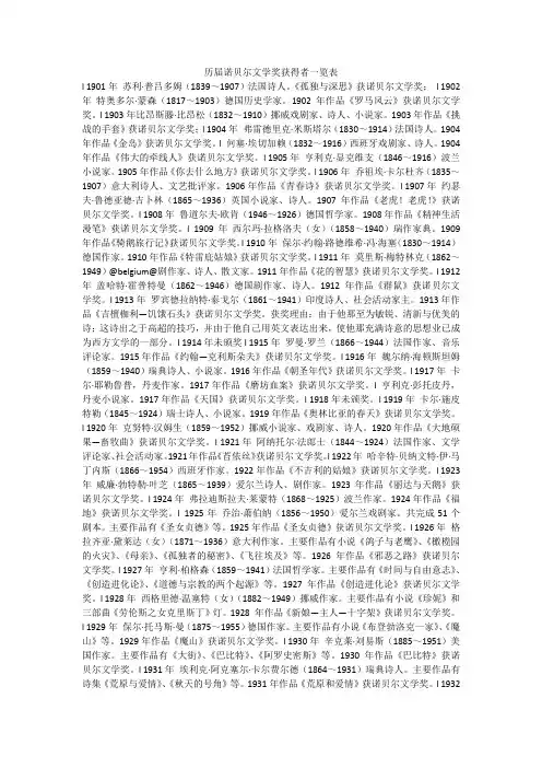 历届诺贝尔文学奖获得者一览表