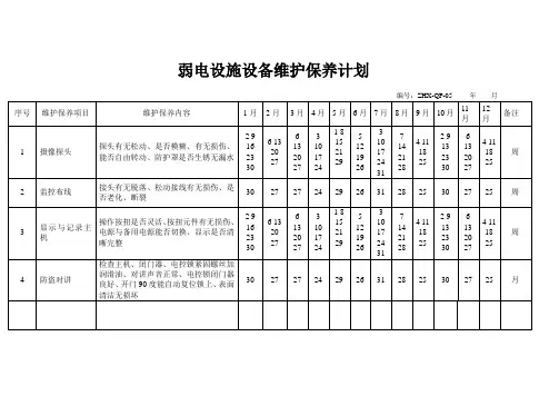 弱电设施设备维护保养计划表