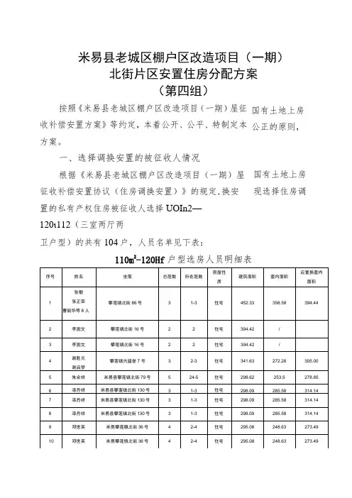 米易县老城区棚户区改造项目一期北街片区安置住房分配方案第四组