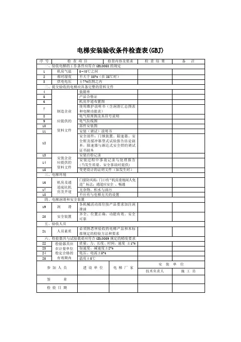 表格模板-电梯安装验收条件检查表 精品