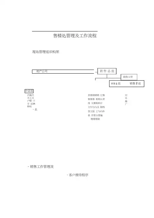 和记黄埔地产公司售楼部管理及工作流程-流程图