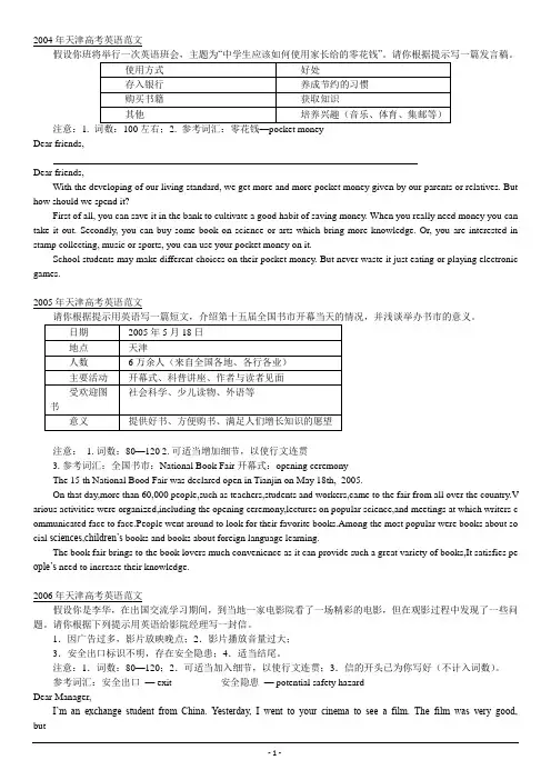 2004-2017年高考英语试题作文及范文汇总(天津卷)