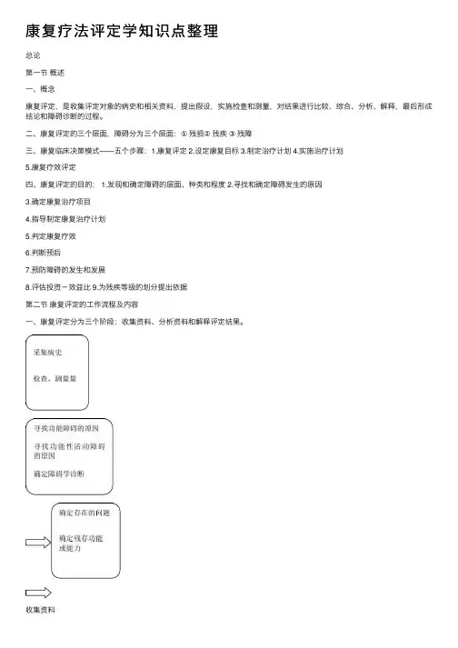 康复疗法评定学知识点整理