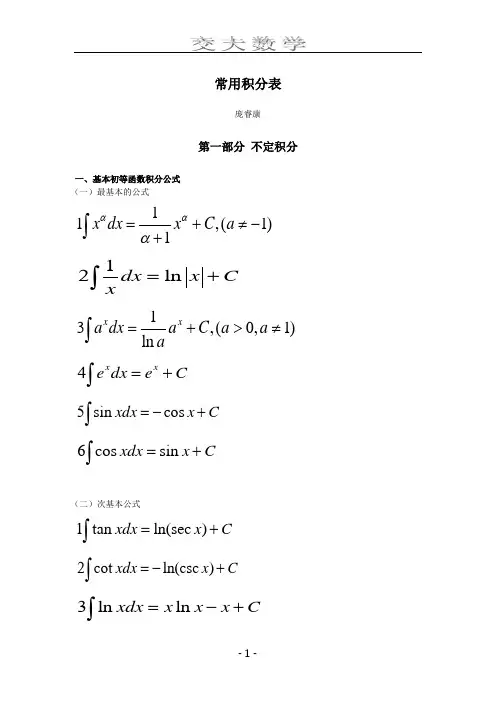 常用积分表