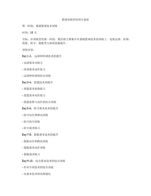 篮球训练营培训计划表