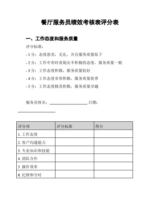 餐厅服务员绩效考核表评分表