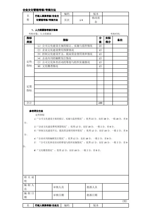 企业文化管理考核考核方法