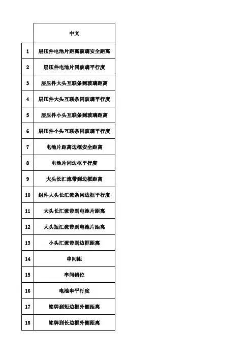 不良缺陷中英文对照