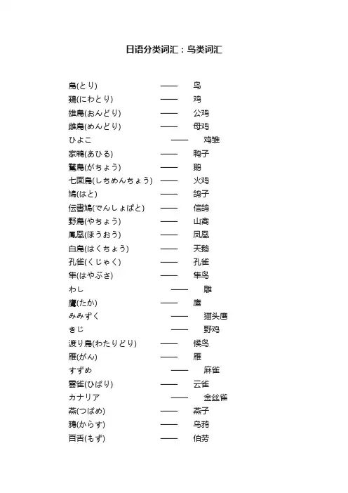 日语分类词汇：鸟类词汇