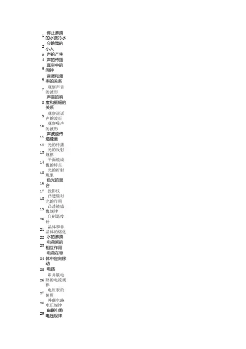 初中物理教师演示实验90个