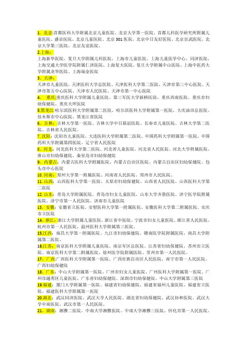 儿童医院排名