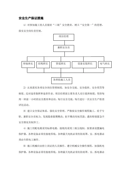 洁净室安全生产保证措施