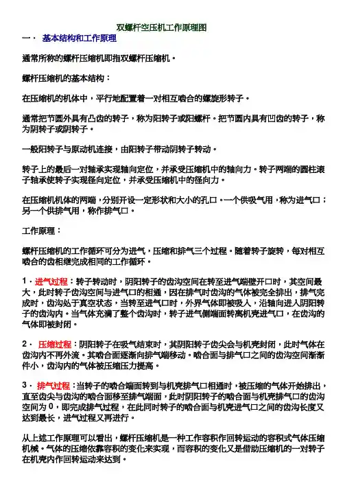 双螺杆介绍