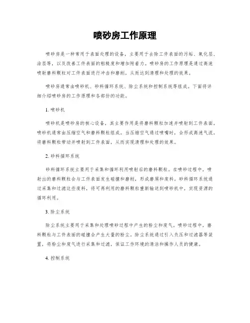 喷砂房工作原理