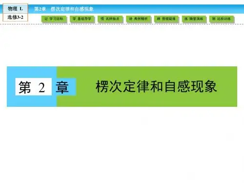 (鲁科版)高中物理选修3-2课件：第2章 楞次定律和自感现象 第1节