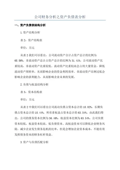 公司财务分析之资产负债表分析