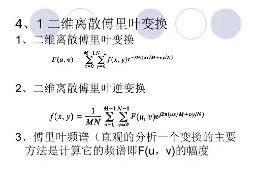 图像频域分析PPT课件