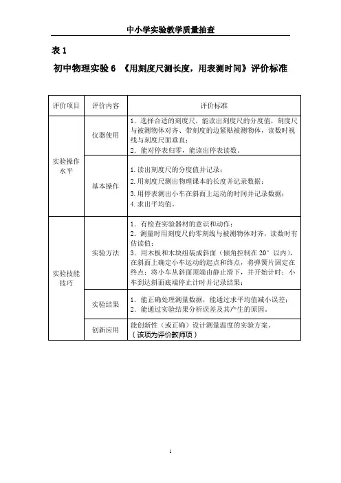 初中物理实验试题06用刻度尺测长度,用表测时间