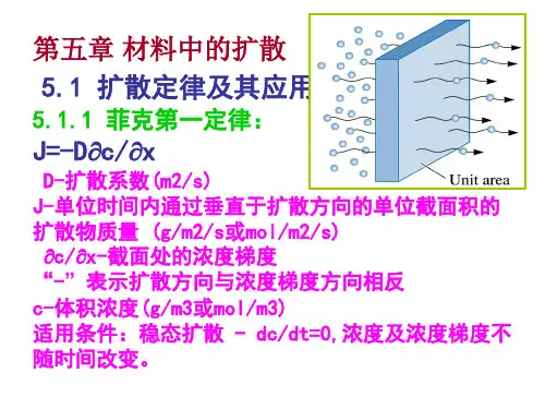 第五章 材料中的扩散