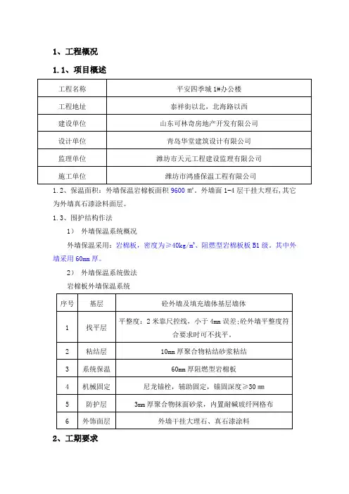 外墙    岩棉板板外墙保温专项施工方案