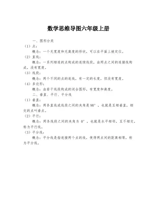 数学思维导图六年级上册