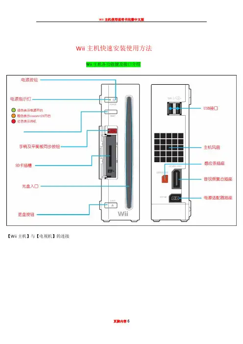 Wii主机快速安装使用方法CFG