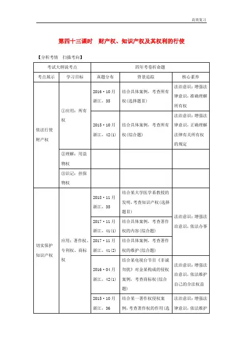 (浙江选考)高考政治强化复习：生活中的法律常识专题二第四十三课时财产权、知识产权及其权利的行使讲义