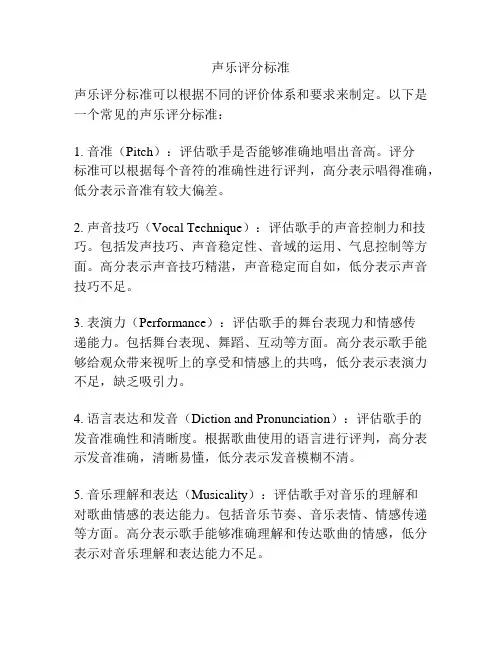 声乐评分标准