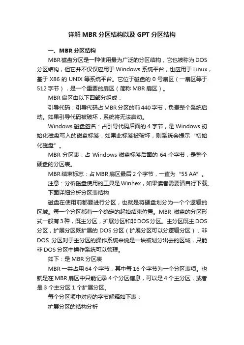 详解MBR分区结构以及GPT分区结构