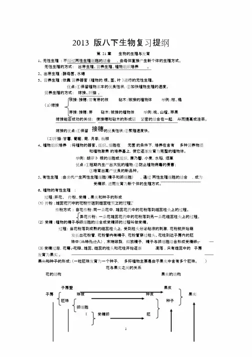 (完整版)八年级下册苏教版生物复习提纲