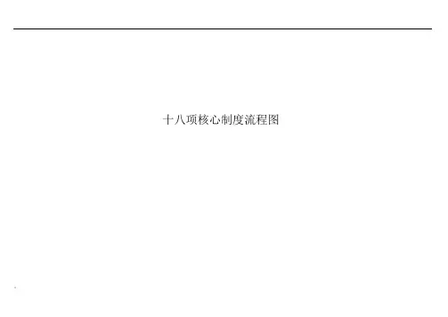 十八项核心制度流程图