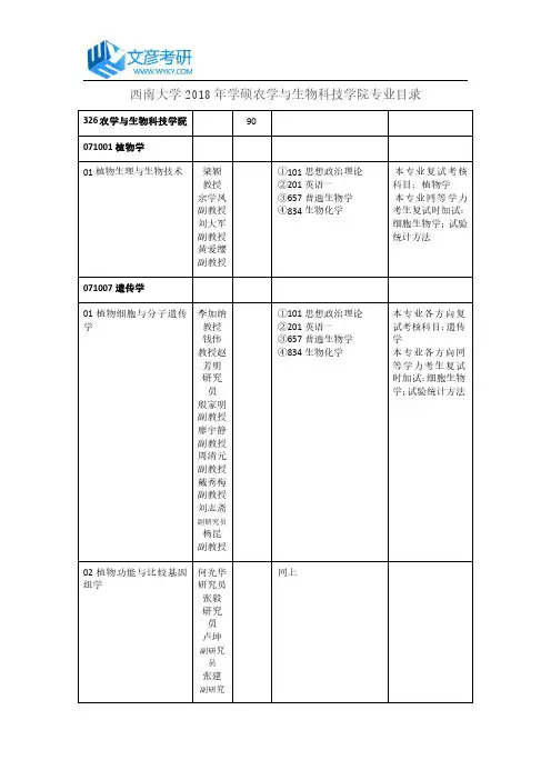 西南大学2018年学硕农学与生物科技学院专业目录_西南大学考研网
