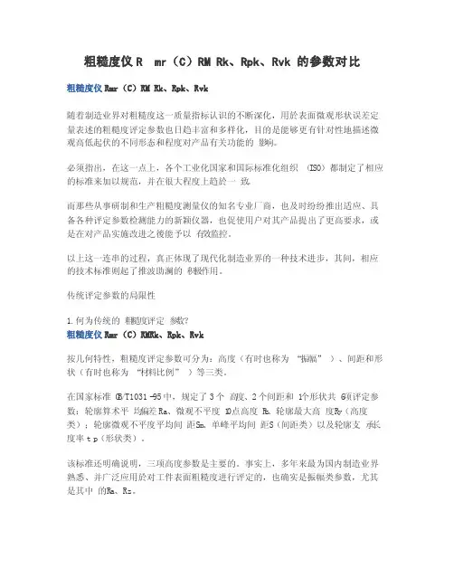 粗糙度仪参数对比