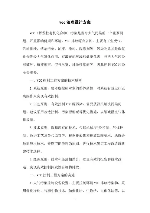 voc治理设计方案