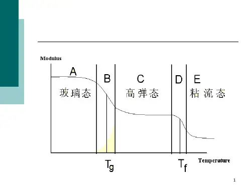 聚合物的粘性流动-聚合物流变学基础课件