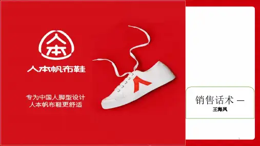 销售话术ppt课件