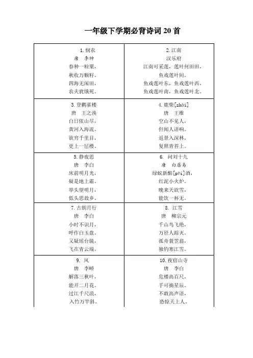 20190118一年级必背古诗20首(下)
