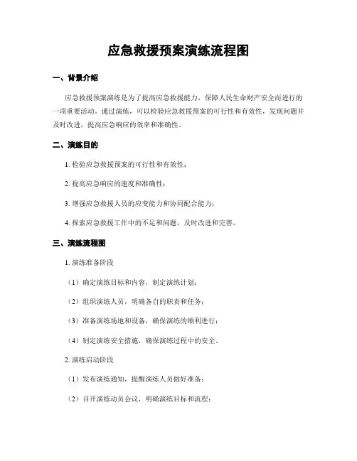 应急救援预案演练流程图