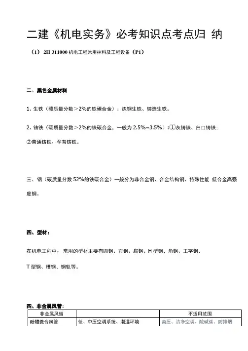 二建《机电实务》必考知识点考点归纳