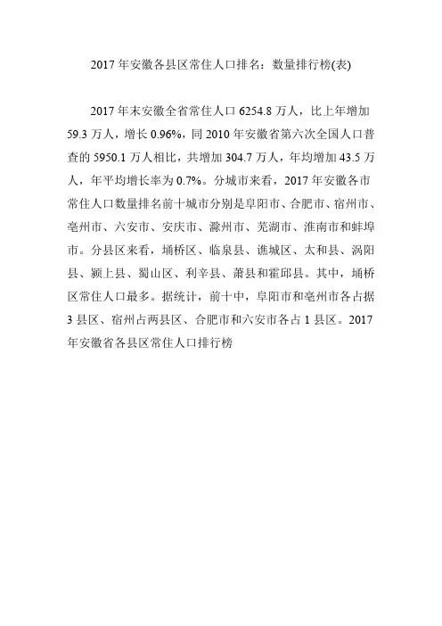 2017年安徽各县区常住人口排名：数量排行榜(表)