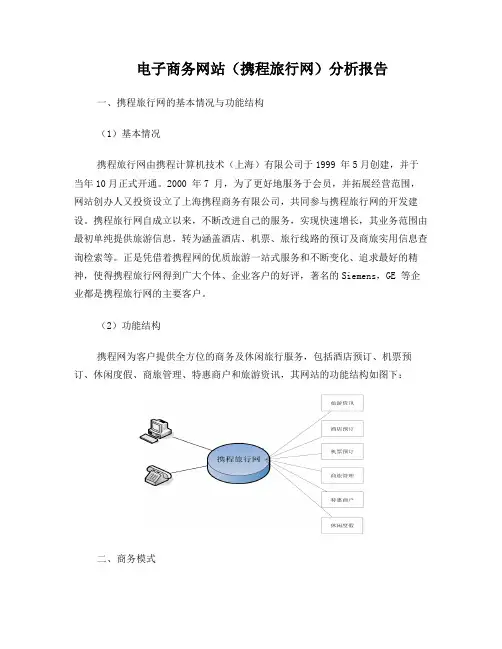 携程旅行网分析报告
