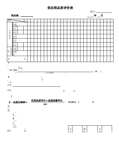 供应商品质评价表