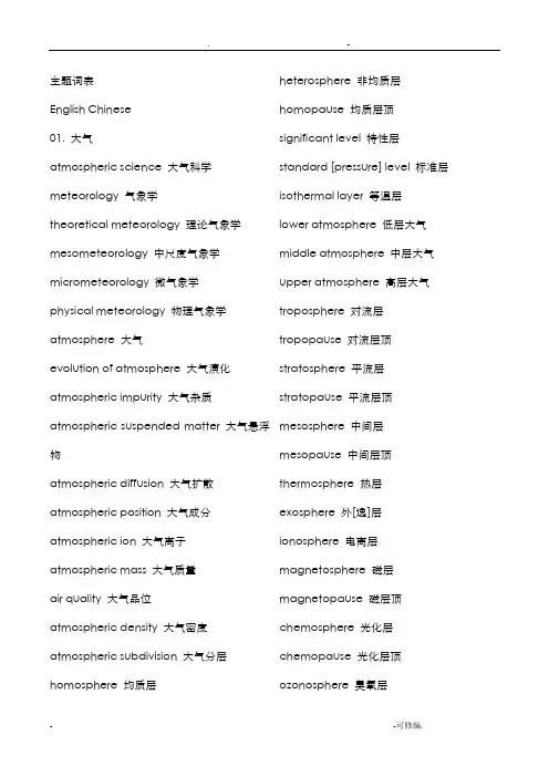 气象专业英语词汇