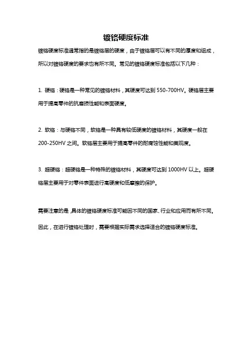 镀铬硬度标准