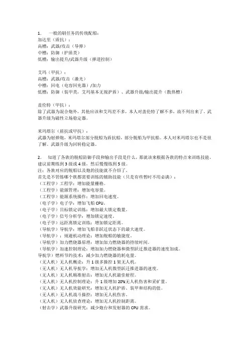 EVE 游戏技能规划