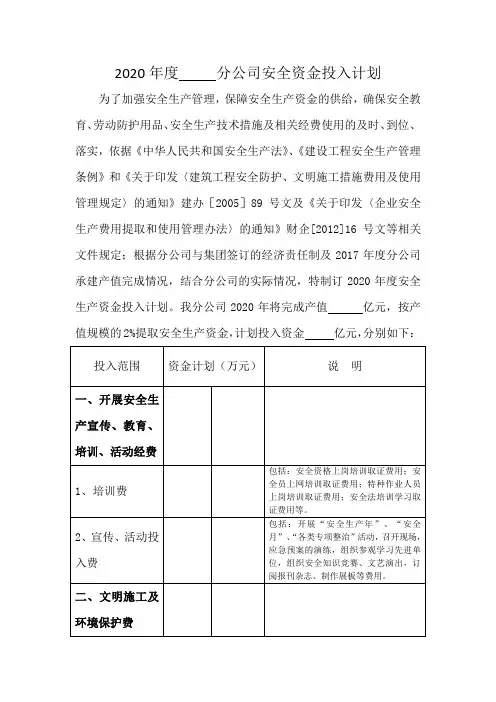 公司2020年度安全资金投入计划